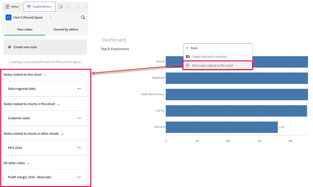 Find notes with the snapshot and view in the Notes pane